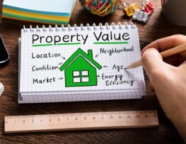 Property Valuation in Nepal