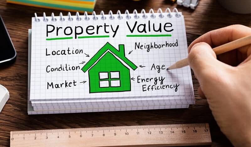 Property Valuation in Nepal